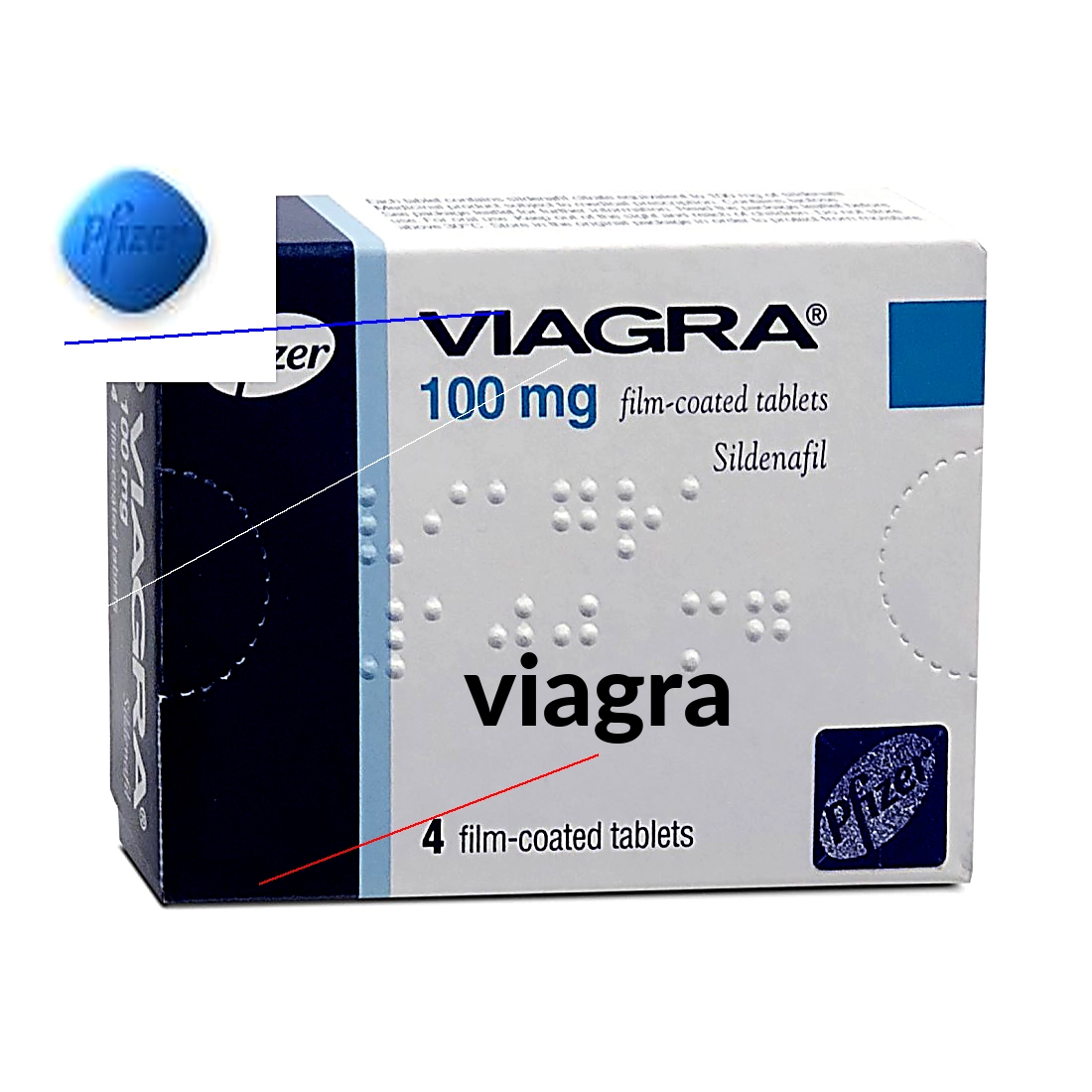 Prix viagra en france